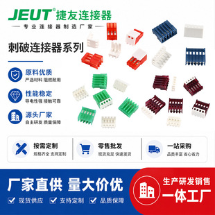 �S�ҬF؛3.96�����B��������̩�ƴ����B�������aIDC�B�������S