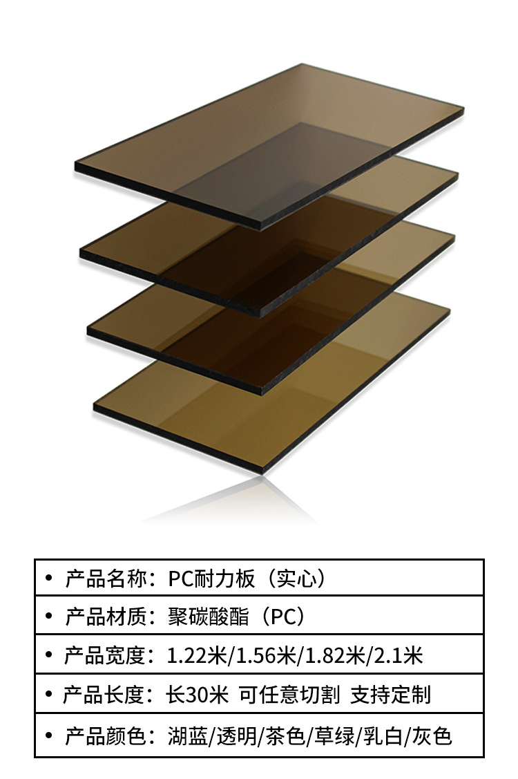 详情7