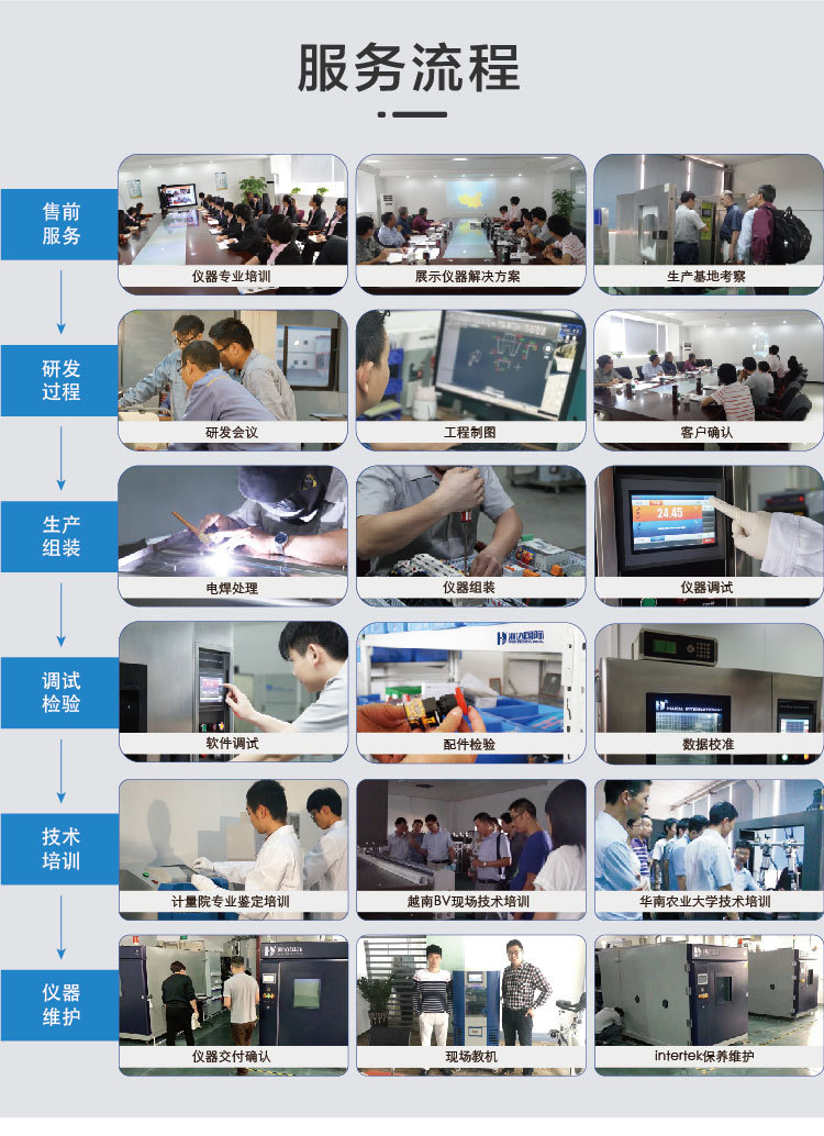 小型智能数显原纸槽纹仪 瓦楞芯纸平压竖压强度测试仪ndefined