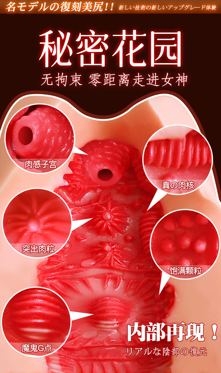 Jiuai Non-Inflatable Half-Body Male Masturbator TPE Manual Realistic Skin Tone — detail image 5