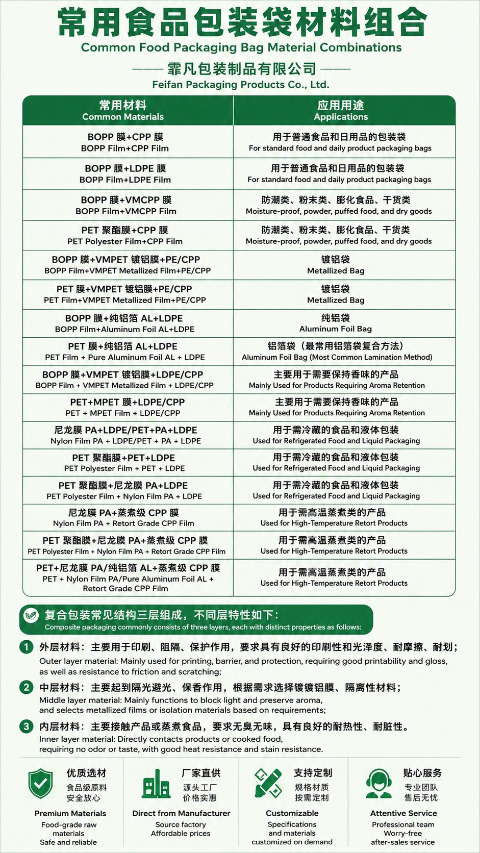 双语版1.11.png