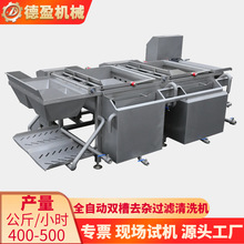 ȫ�ԄӶ๦���߲�����rș�Ĝu��������ϴ�C����ѭ�h�^�Vϴ�˙C