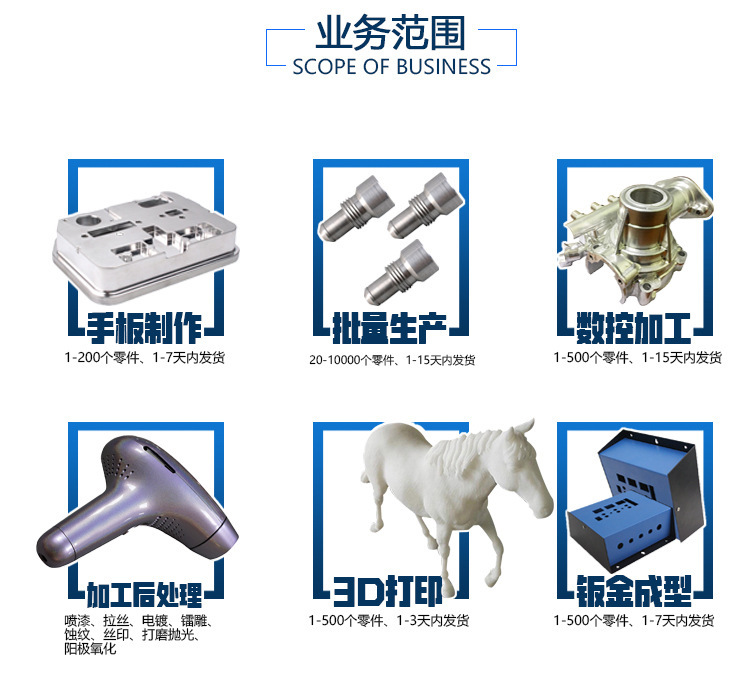 非标铜件 cnc数控车床加工不锈钢件 紫黄铜件来图