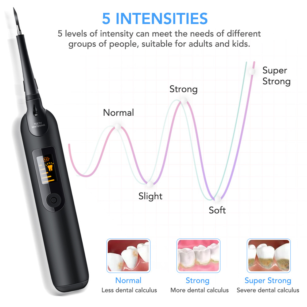 User-Friendly Dental Cleaner