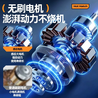 Car washing machine — washing machine