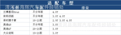 Applicable to Bayan Audi Air filter