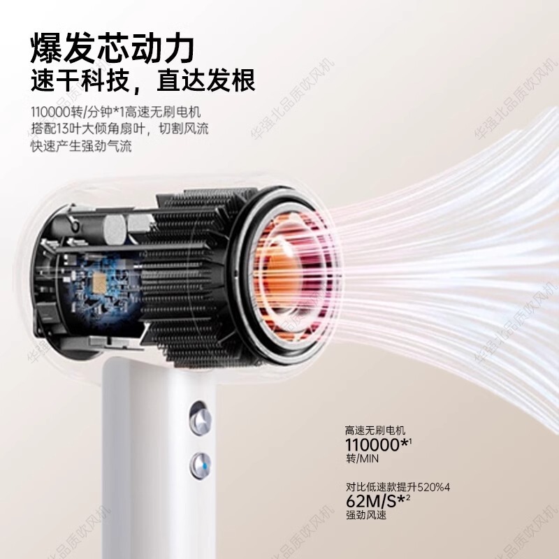 ドイツ製強力ヘアドライヤー、強風、髪を傷めない家庭用ヘアドライヤー、理髪店専用超静音ヘアドライヤー|undefined