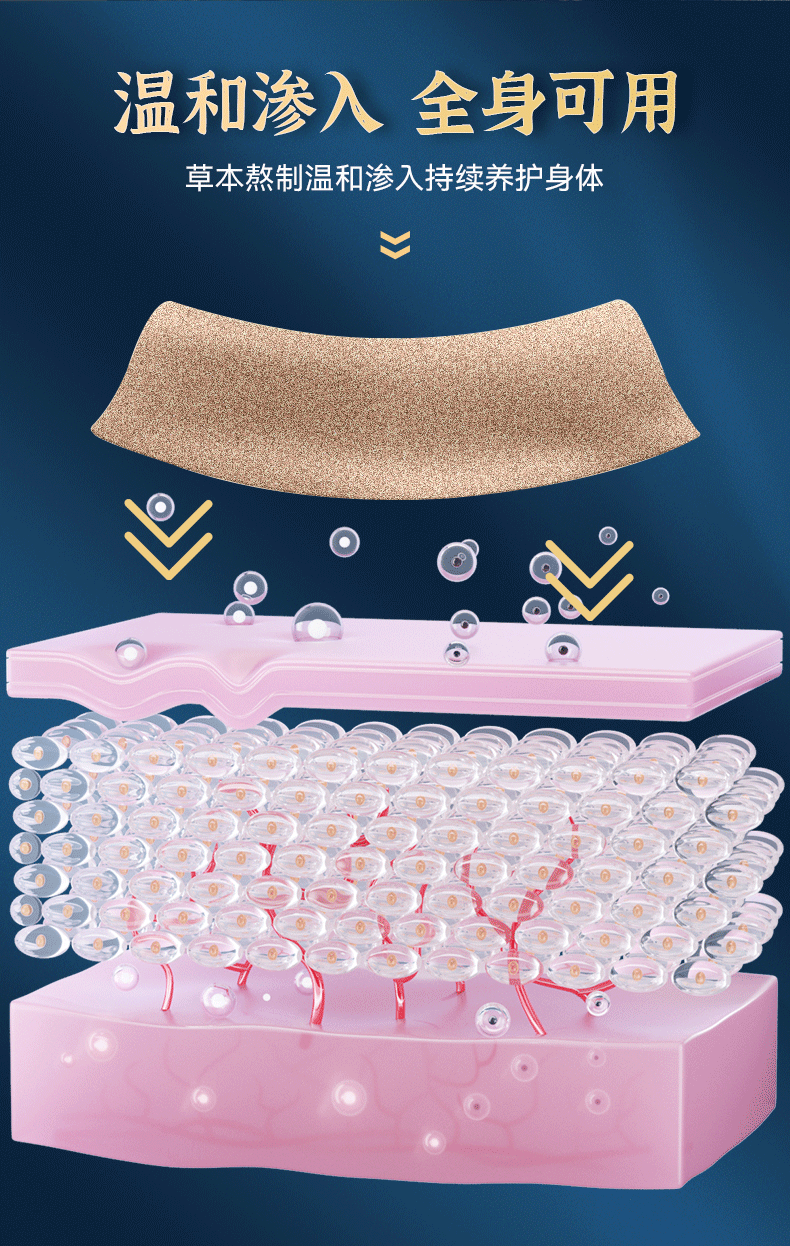 Mugwort Notoginseng Self-Heating Joint Patch for Shoulder Neck Waist Knee 12 Patches Per Box in use