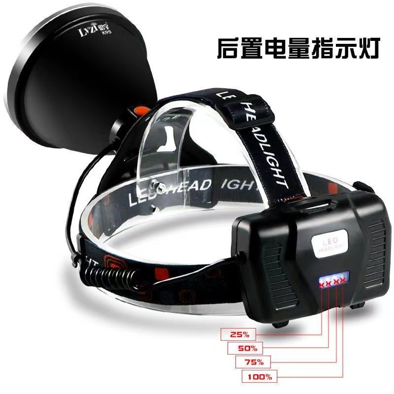 Nueva alta potencia P70 faro fuerte luz Super brillante noche al aire libre pesca reflector cabeza-montado USB recargable lámpara de minero al por mayor