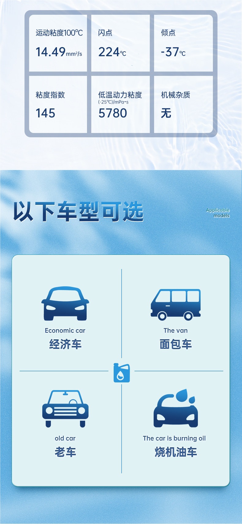 Nobelen Synthetic Gasoline Engine Oil SN10W40 Car Maintenance Lubricant 4L Official Flagship Store Genuine Engine Oil