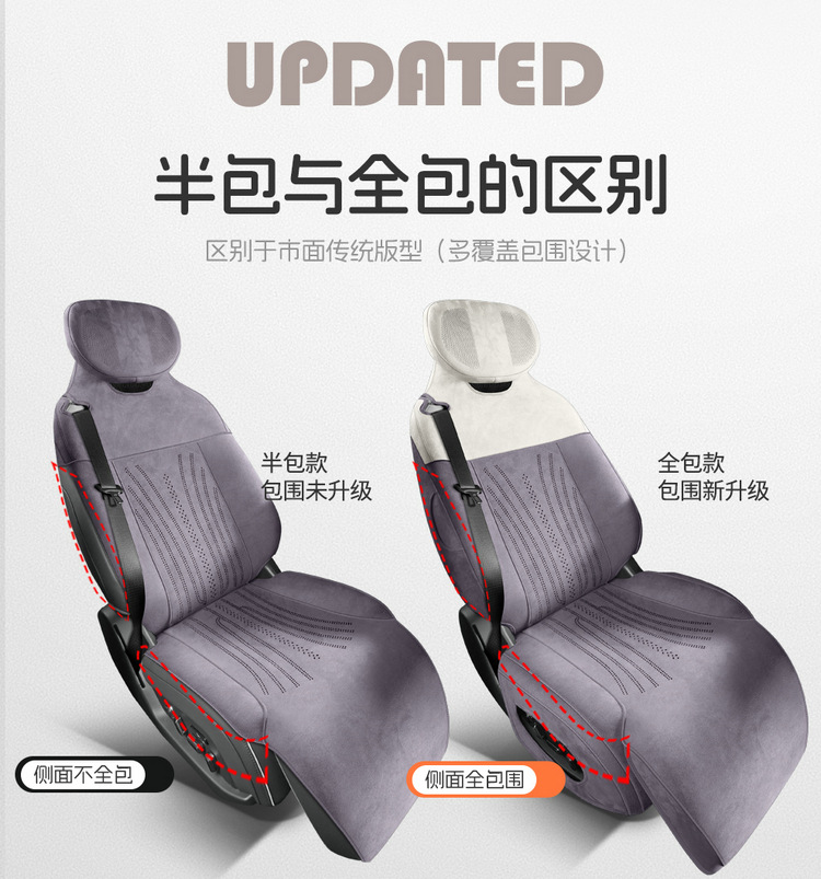 2025 New Model Special Vehicle Zuda Ez60 Rams All-Season Universal Seat Cover and Footrest High-End Full-Cover Seat Cover