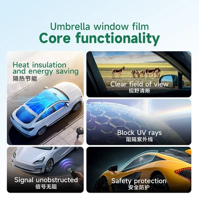 Factory Direct Sales of Automotive Film