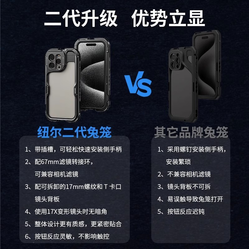 NEEWER/ニュール適用iPhone15ProMax携帯電話金属ウサギ籠二世代レンズフィルター拡張枠|undefined