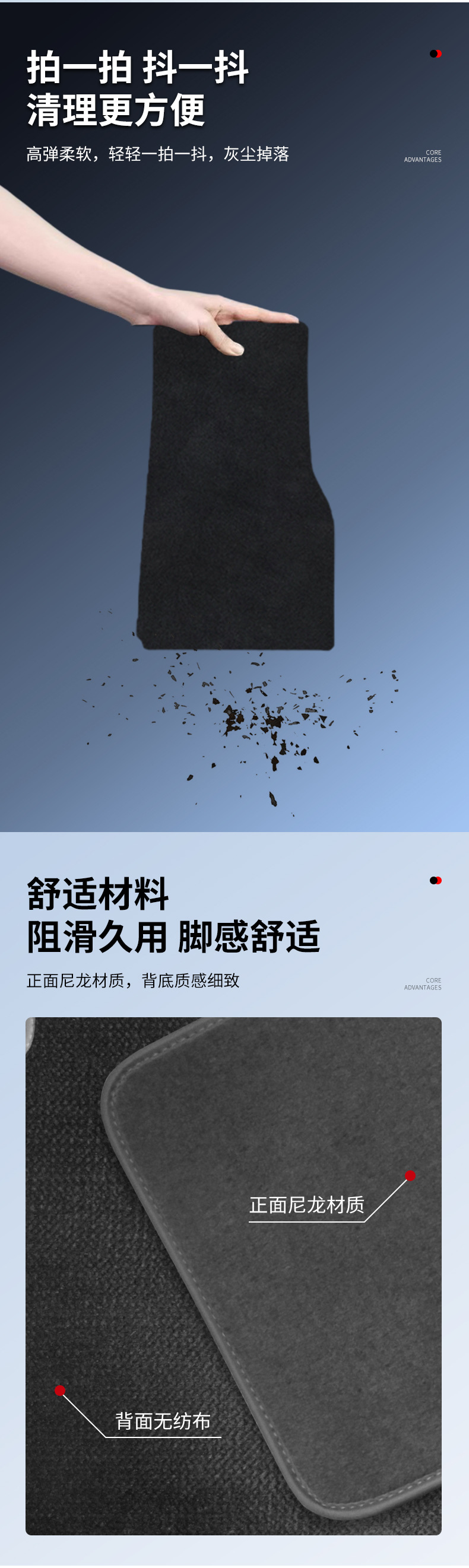 Suitable for Tesla Model Y L Floor Mats, Nylon Black Carpet Floor Mats, Soft Car Floor Mats, Trunk Mats