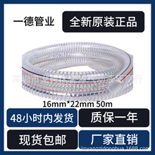 һ�¹ܘI�Ƽ��͉�PVC䓽z����ܛ�ܾ�Ʒ�;W�ܾ��ƾW������������1