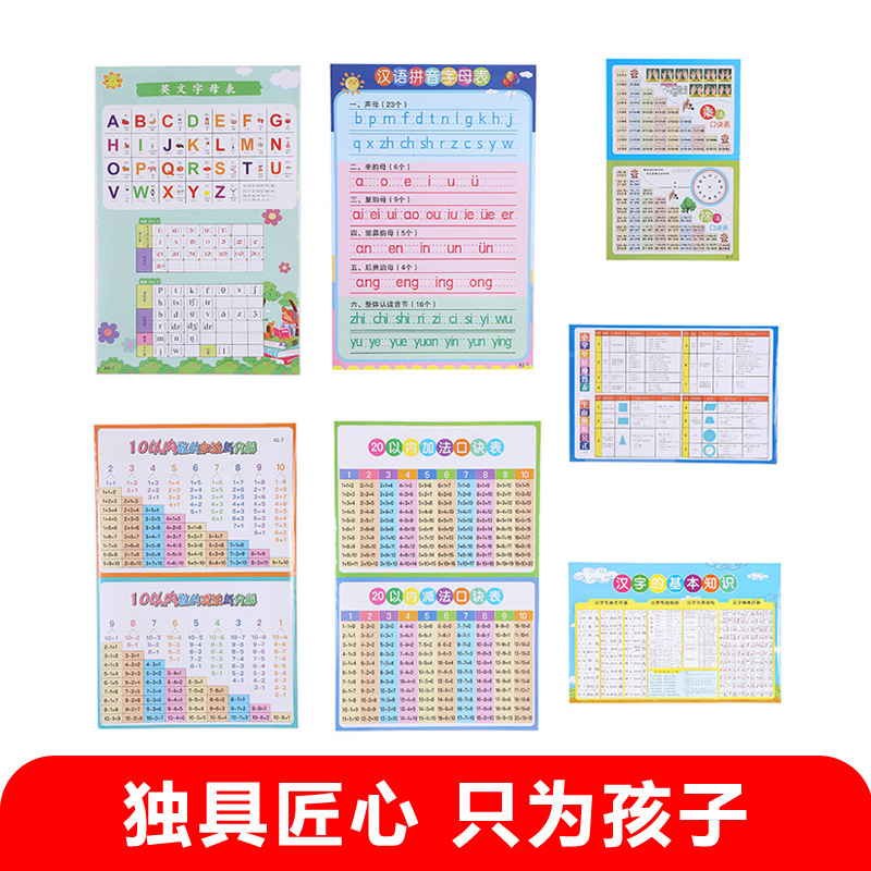 兒童九九乘法口訣表掛圖小學生一二年級數學天天練99乘除法表牆貼