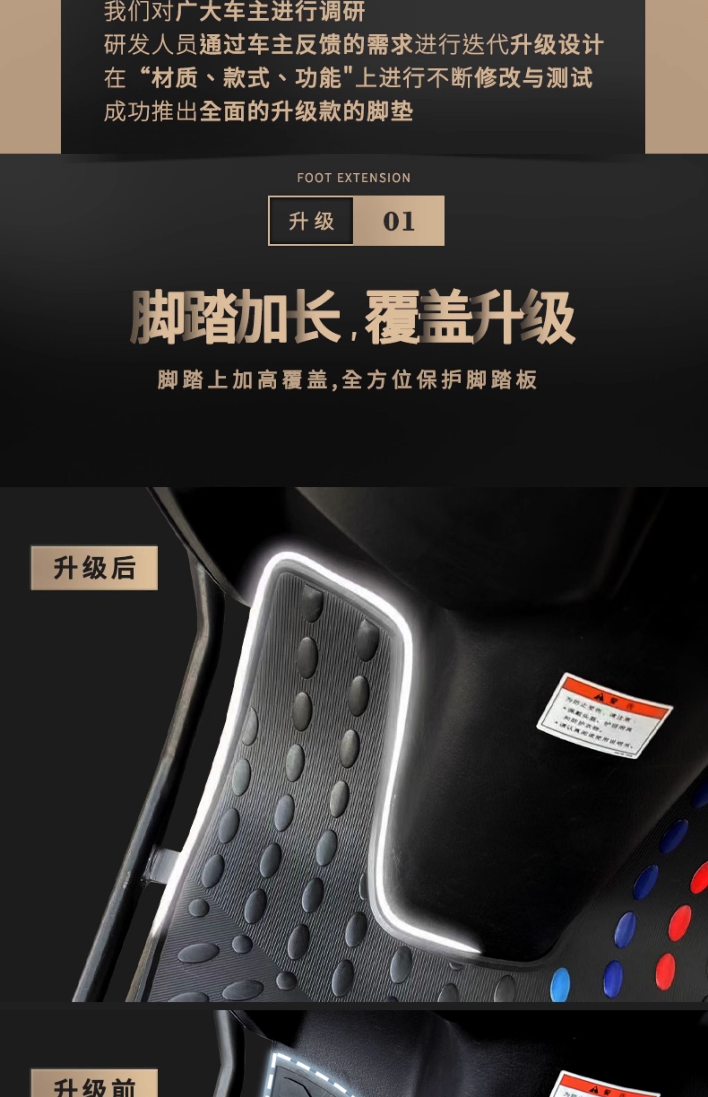 Suitable for 25 Honda NS125LA motorcycle modification accessories foot pads, Honda NS125LA foot pads