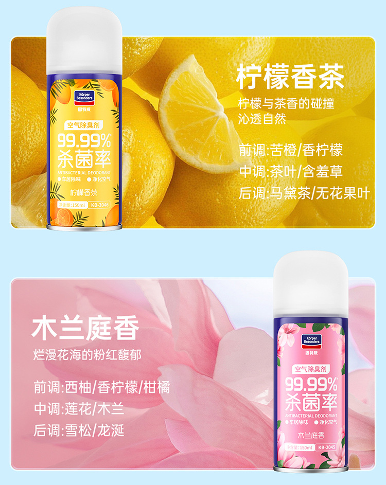 Suitable for Goodway Car Odor Removal Car Deodorant Air Freshener Air Conditioner Sterilization Deodorant Odor Spray