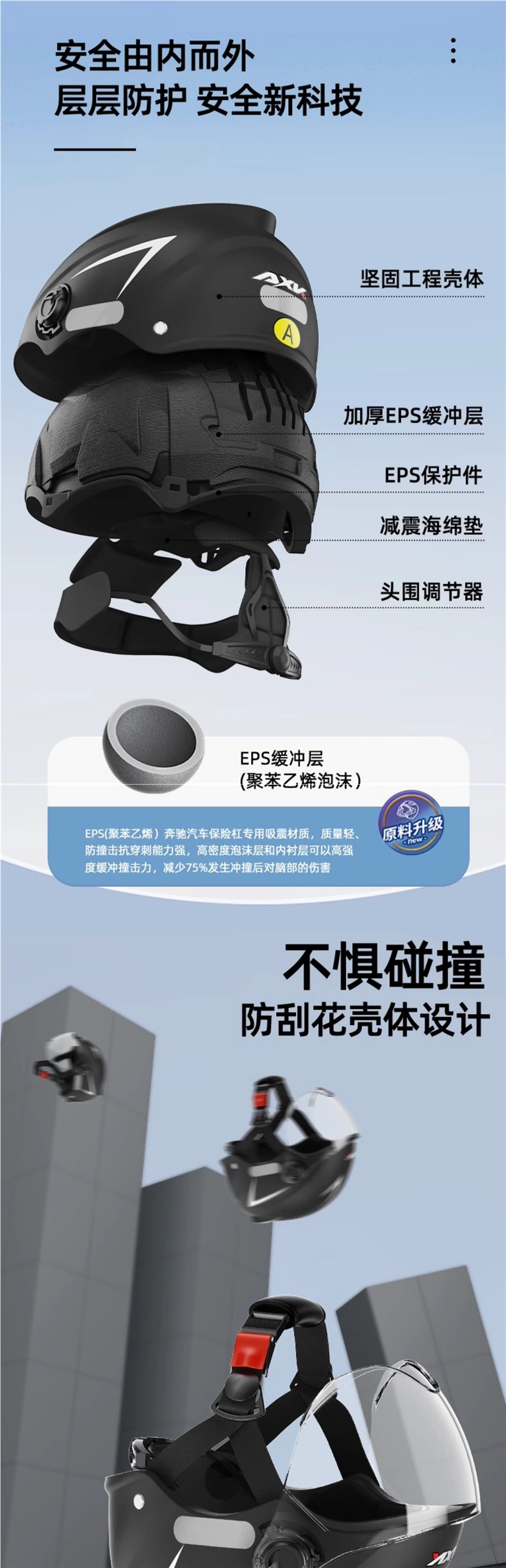 Electric Vehicle Helmet Men Women Summer Sunscreen Half Helmet