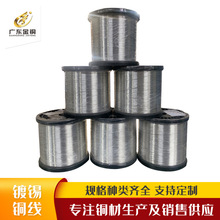 �V�|�S�ҹ���TU1��a�~��0.08mm~0.32mm�o���~��z����������a��