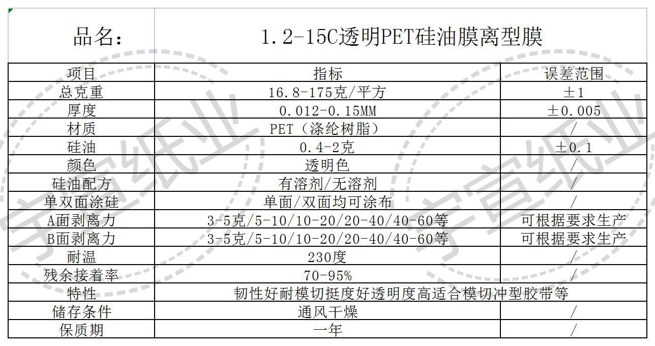 1.2-15C透明PET硅油膜离型膜_A1J18