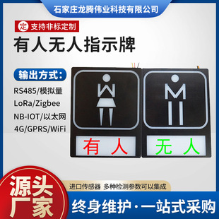 Public toilet owner unmanned display toilet intelligent two-color electronic indicator card human body induction RS485
