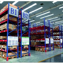 重型货架仓库加厚横梁式货架库房工业高位重型仓储货架子定制厂家