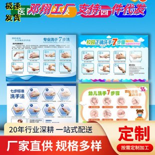 Hospital Clinic Kindergarten Standard Six Seven-Step Hand Washing Method Step Chart Waterproof Wall Sticker 7-Step Hand Washing Method Children