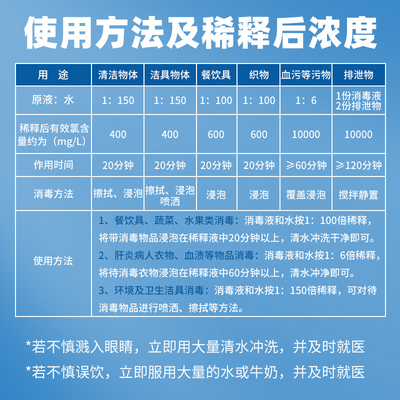 Jingbaili 84 消毒剤、漂白剤、殺菌剤、カビ除去剤、消毒剤 84 バッチ ホテル用殺菌剤 84 消毒剤 大樽|undefined