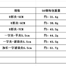 ӰǱPlAһ֊AA^ֱyyɫb䓽zl