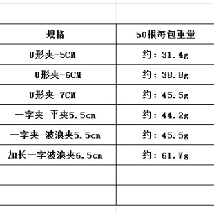 Ӱ�ǱP�l�A����һ�֊A�A�^ֱ�y���y��ɫ���b䓽z�l������