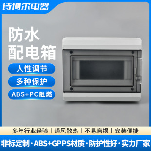 ����HTϵ�Б����ˮ�����IP65��ˮ���m��������b��·���_�����L