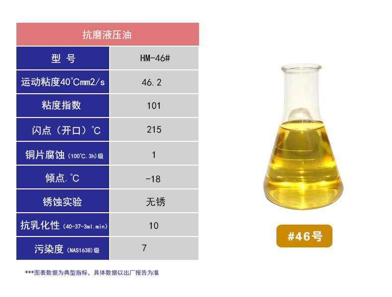 46#液压油.png