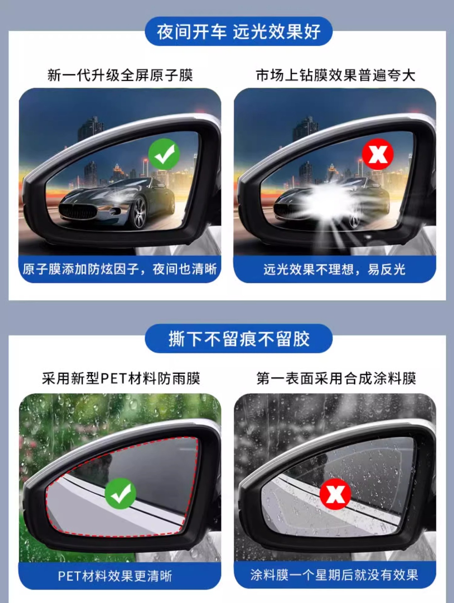 Suitable for Honda Fit Car Rearview Mirror Rainproof Sticker Reversing Mirror 22 Reflective Fourth Generation Waterproof Film Rainproof
