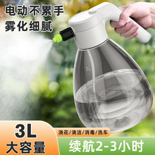 �ɳ��늄Ӈ��؇��F�������@ˇ��ˮ�����¼�����Ç��؏Sһ�����l