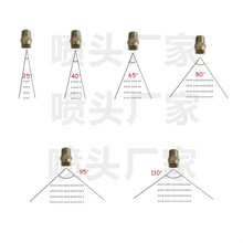 304不锈钢扇形喷嘴高压清洗机伞型喷水嘴工业喷淋除尘雾化喷头