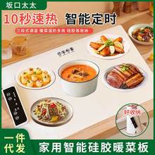 �羳ʳƷ���zů�˰���ö���ů�����|����๦��˼ӟ�屣�ذ�