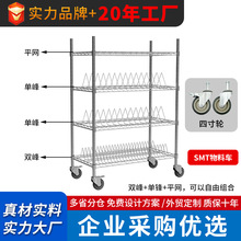 SMT����܇�ϱP����܇���p�岻�P�����NƬ�ϼ���t������؛��