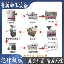 ȫ�Ԅ����c������ˮ�� �t�c�ṷ�c�ӹ�ȫ���O�� ����Ʒ�ӹ����a��