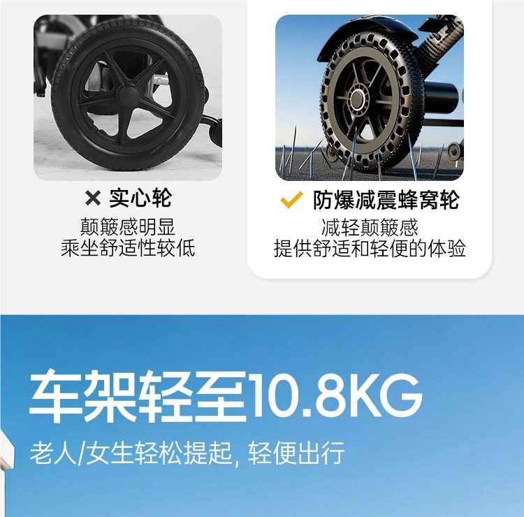 Aiqinuo electric wheelchair for the elderly, intelligent, fully automatic, portable, foldable, ultra-lightweight, small mobility aid