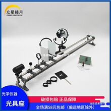 �����ƽ���R����͹͸�R�����RF��Դ�����R����Ϟ�T����1�����W��