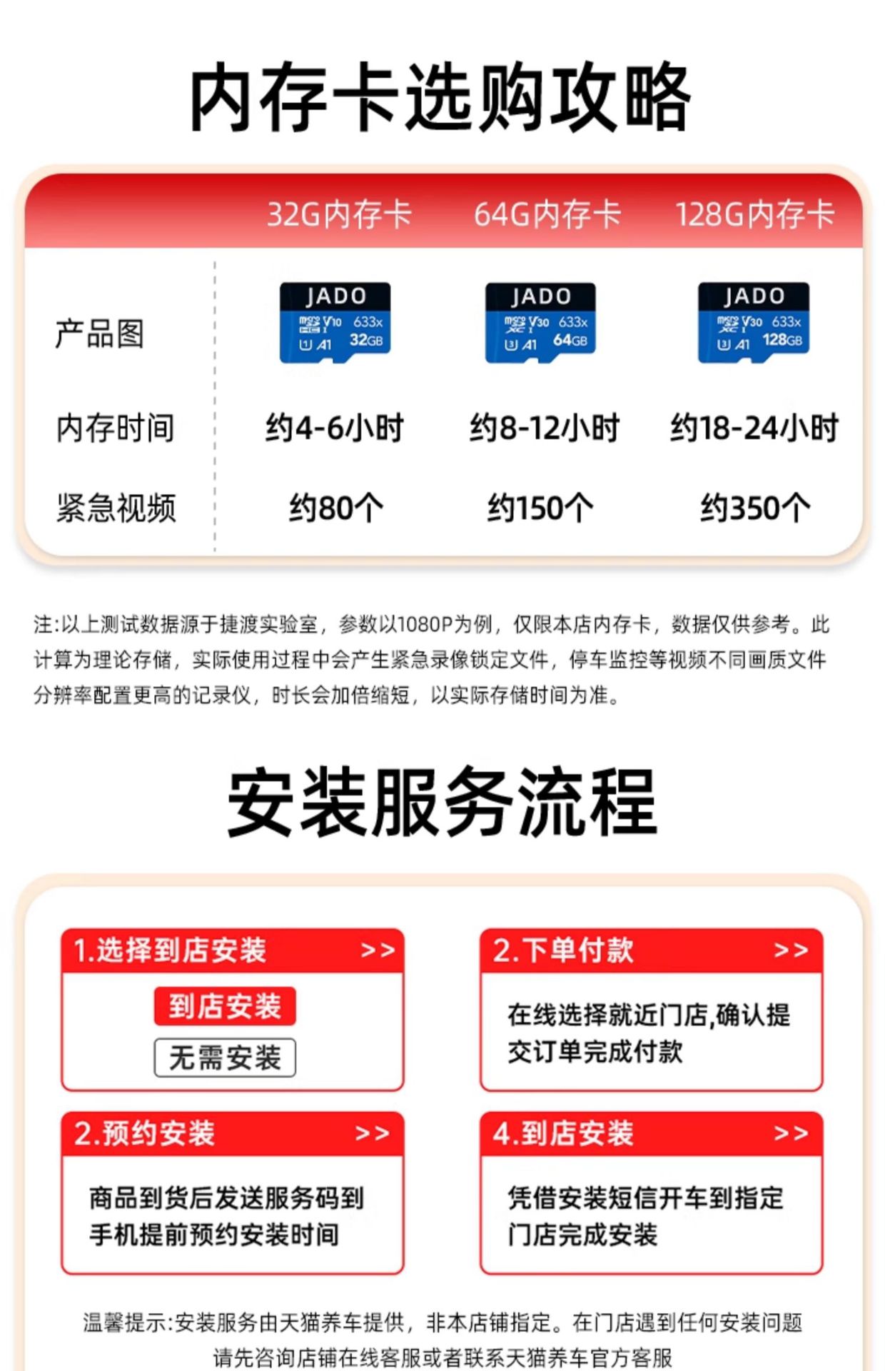 Suitable for Jiedu Rearview Mirror Driving Recorder 2025 New Panoramic 360 Front and Rear Dual Camera Ultra High Definition Reversing