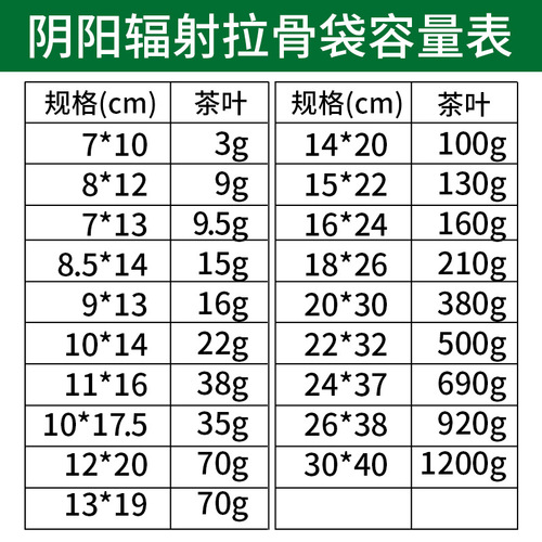 Laser yin and yang color ziplock bag supermarket hanging hole food aluminum foil seal bag data cable snack packaging bag wholesale