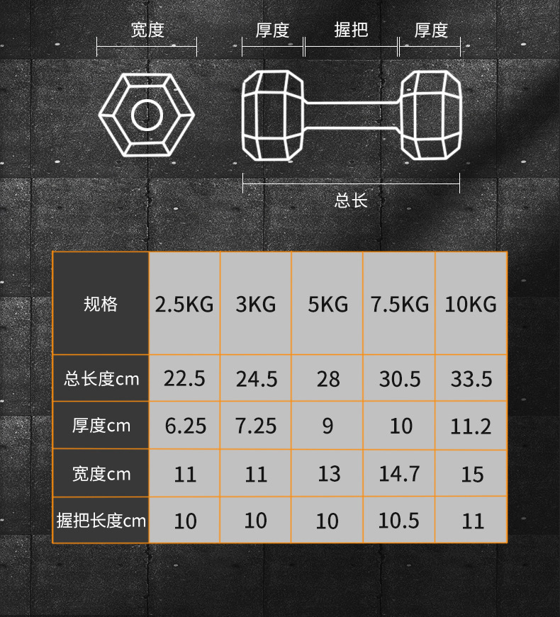 六角哑铃详情页_09.jpg