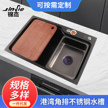 �ڽ����۞����Ų��P�ˮ�� �{��304���P䓼���ϴ���̨����ϴ�˳�