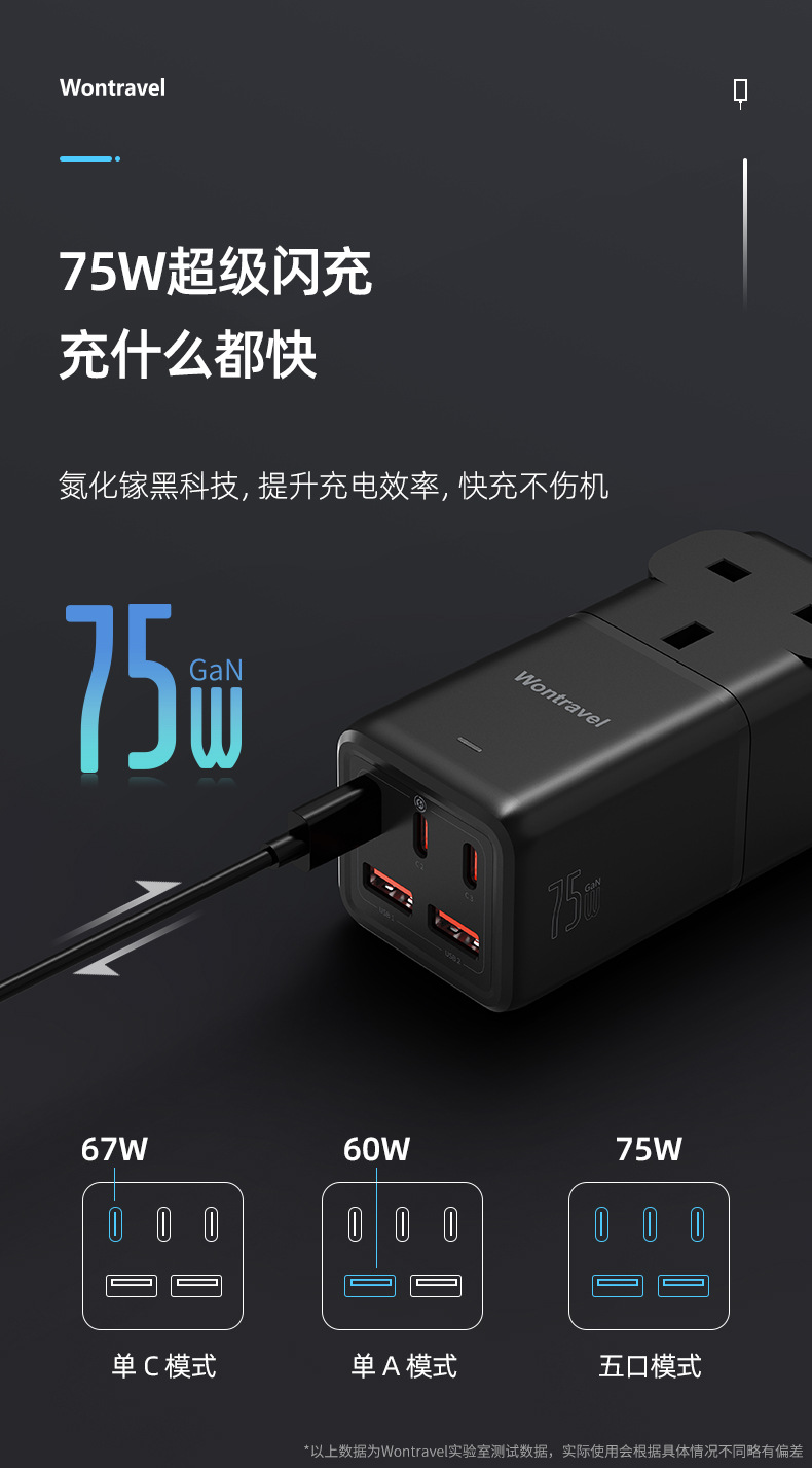 WL-GAN75-UK(系列)详情-中-202305_03.