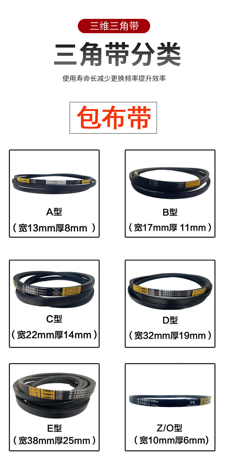 Three-Dimensional Toothed Av13X650-920Li Triangle Belt Car Air Conditioning Fan Transmission Belt Micro Tiller Belt