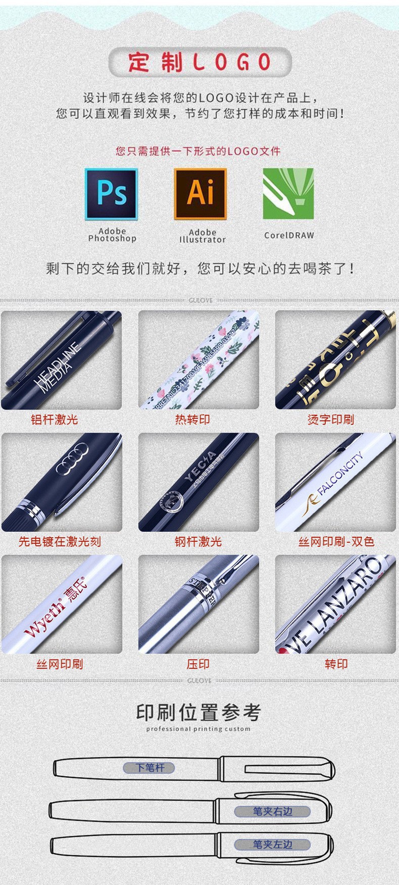 O1CN01jxRF3e1lnlAeZRJxl_!!2211