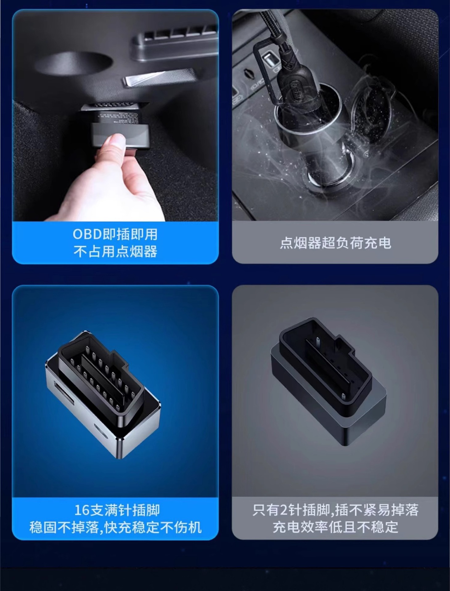 Suitable for Tesla Docking Station Model3 New 3/Y Dual-Port Obd Car Fast Charging Hidden Pd Charger