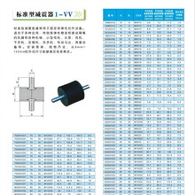 厂家批橡胶减震器双头螺杆防震柱橡胶块缓冲垫防滑垫橡胶减震螺丝